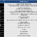 MATE(메이트) 이미지