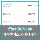 미리캔버스 디자인 기여자 수익화 후기 2탄