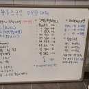 블루 스크린 골프연습장 이미지