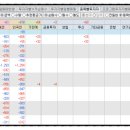 (주)이지팜스 이미지