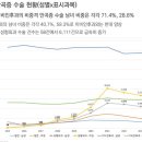 겸사겸사