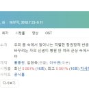 [미니드라마] 315. 라이프 2018년 16부작 완결 JTBC 이수연 작가
