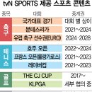 CJ ENM, 스포츠전문 채널 'tvN 스포츠' 내달 출범 이미지