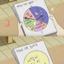 카카오스크린골프 이미지