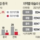 크레딧모터스 이미지