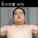 체지방율 40% vs 3% 이미지