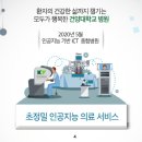건양대학교병원 이미지