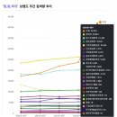 찌개대장 이미지