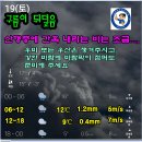 2024년 10월 19일(토) 강원 정선 &#34;민둥산&#34; 주변의 날씨예보 이미지