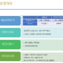 빌리풀 이미지