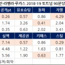라멜라 이미지