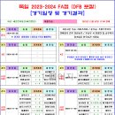 ＜FA컵＞ 2023-2024 DFB-포칼 16강 종료시점 경기일정 및 결과 [2023-12-07 12:00 현재] 이미지