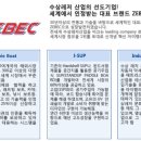 아이비레저 이미지