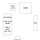 씨앗등펜션 이미지