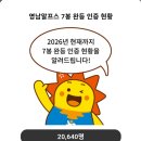 낙동강변로4-52 | 4월의 영남 알프스 _ 영축산