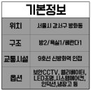 신방화약국 이미지