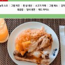 우정국제여행사 | 괌 피쉬아이 차모르 문화체험 완벽 가이드 🌺 | 현지인도 극찬한 괌 자유여행 필수 투어 총정리