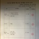 당감복지관 나리어린이집 Daum카페