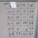 활천초등학교 이미지