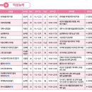 2024년 하반기 평생학습관 정규강좌 이미지