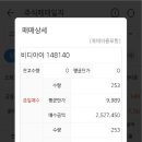 (주)비디아이