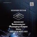 수원컨벤션센터 이미지