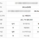 양평역114공인중개사사무소 이미지