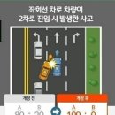동일교차로 2 이미지