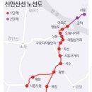 웰컴시티타워 네이버블로그