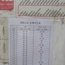 관산운수 088번 마을버스 노선 배차 시간표(2024년 4월 8일부터 시행) 이미지