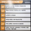 김육갑 | 천안 성성동 고깃집 김육갑 돼지갈비 차돌박이 소갈비