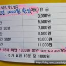 아이존팝 광명철산점 | 철산역 놀거리 시간제제 오락실 게임방 아이존팝 실내데이트 추천