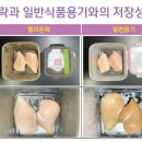 바이오 마스터 이미지