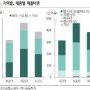 (주)수하나헬스케어 이미지