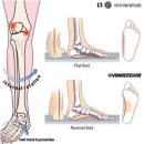 허리사랑병원 이미지