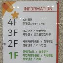 빛고을소방 | 전남광주 빛고을 국민안전체험관 후기(무료) 인생에서 한번은 꼭 경험할 가치 있음!