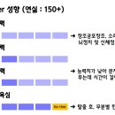 웰메이드부천