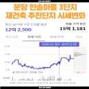 후곡마을(3) 이미지