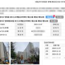 방화대로 48길 이미지