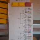 우현튼튼태권도장 이미지