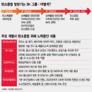 성하환경그룹 이미지