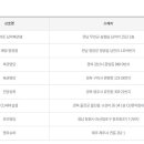 승리복권방 이미지