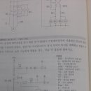 고수님 교류전압계 도와주세요 이미지