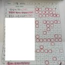 데이해빗