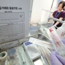 양산경찰서복지위원회