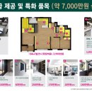 시지 삼정그린코아포레스트