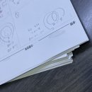 [삼성 공채] GSAT 준비와 합격 후기
