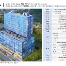 광양프런티어부동산공인중개사사무소 이미지