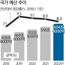 9월 1일(수) 오늘은 9월의 첫날 이미지