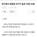 대구에서 한동훈 인기가 높은 이유 이미지